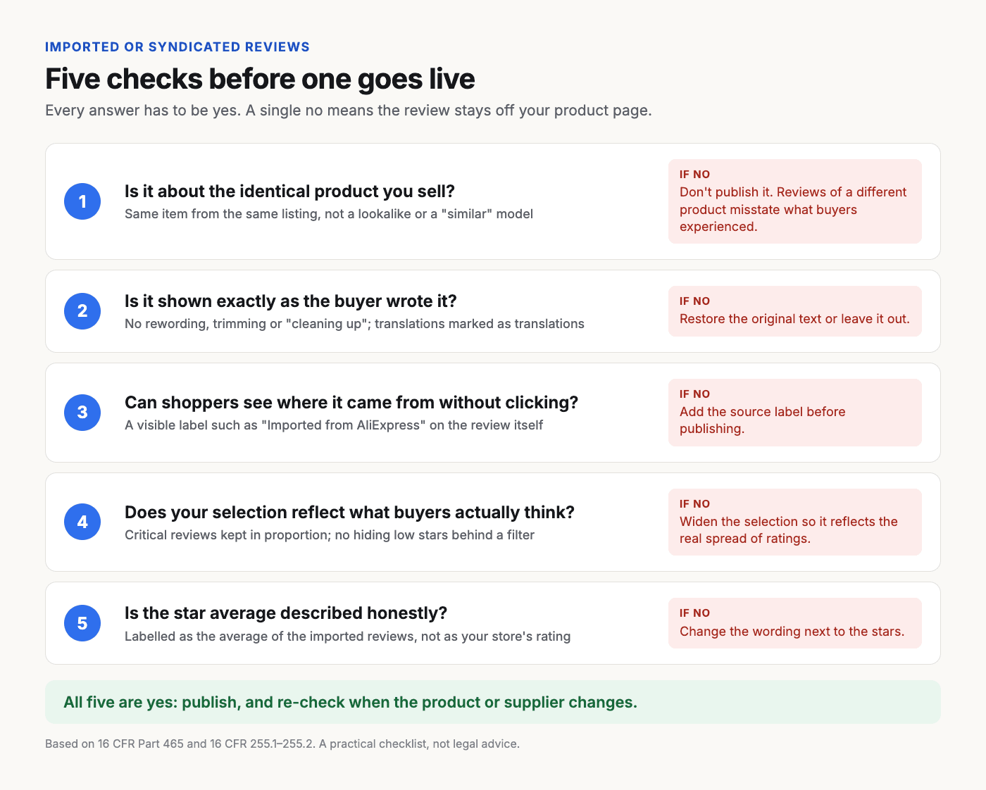 Five-step checklist for imported reviews: identical product, unedited text, visible source label, a selection that reflects what buyers think, and an honestly described star average