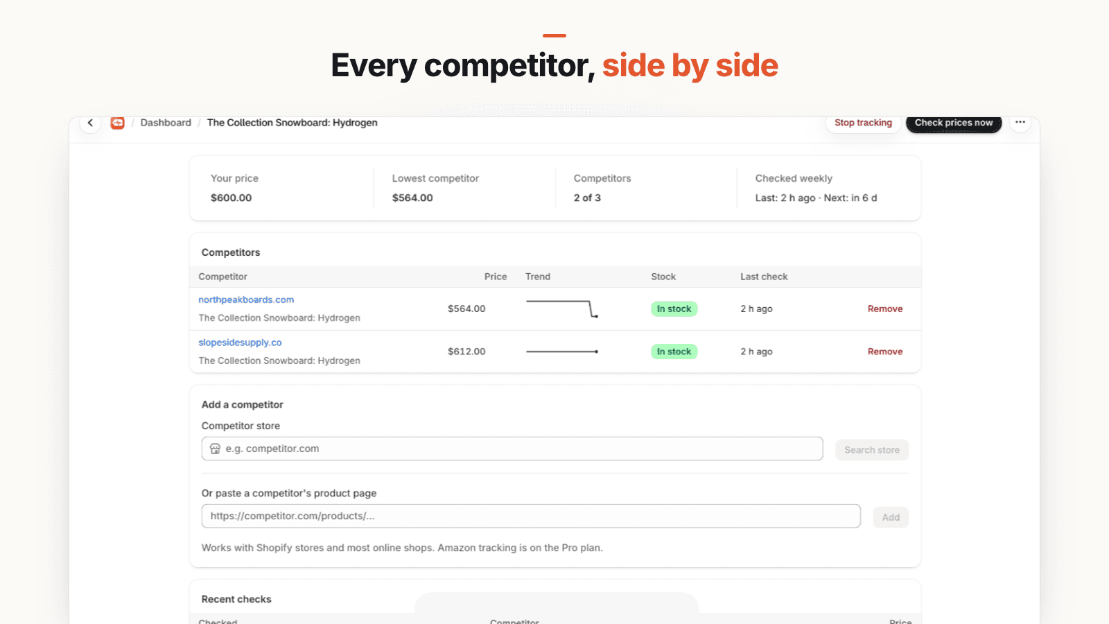 PricePulse product page showing your price, the lowest competitor price, a competitors table with price, trend, stock status and last check, and fields to add a competitor by store search or by pasting a product link