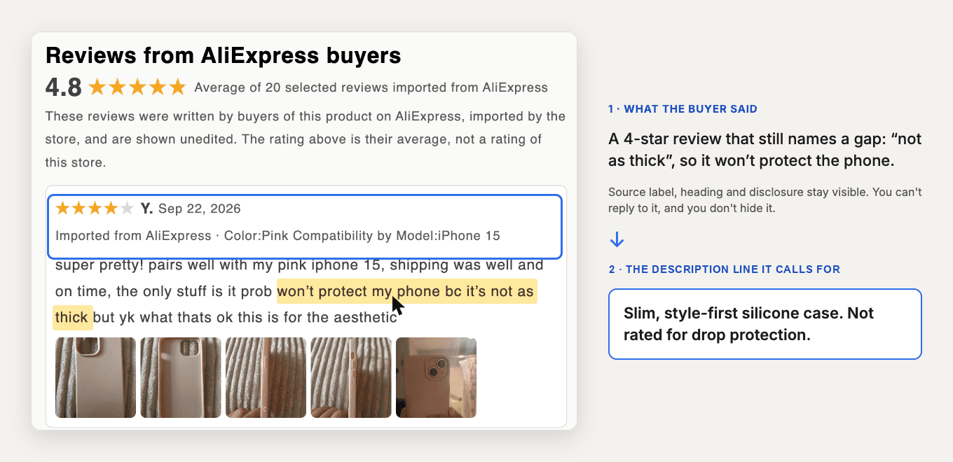 Imported 4-star AliExpress review of a pink phone case reading 'it prob won't protect my phone bc it's not as thick', shown with its 'Imported from AliExpress' label, next to an annotation with the description line that answers it: 'Slim, style-first silicone case. Not rated for drop protection.'